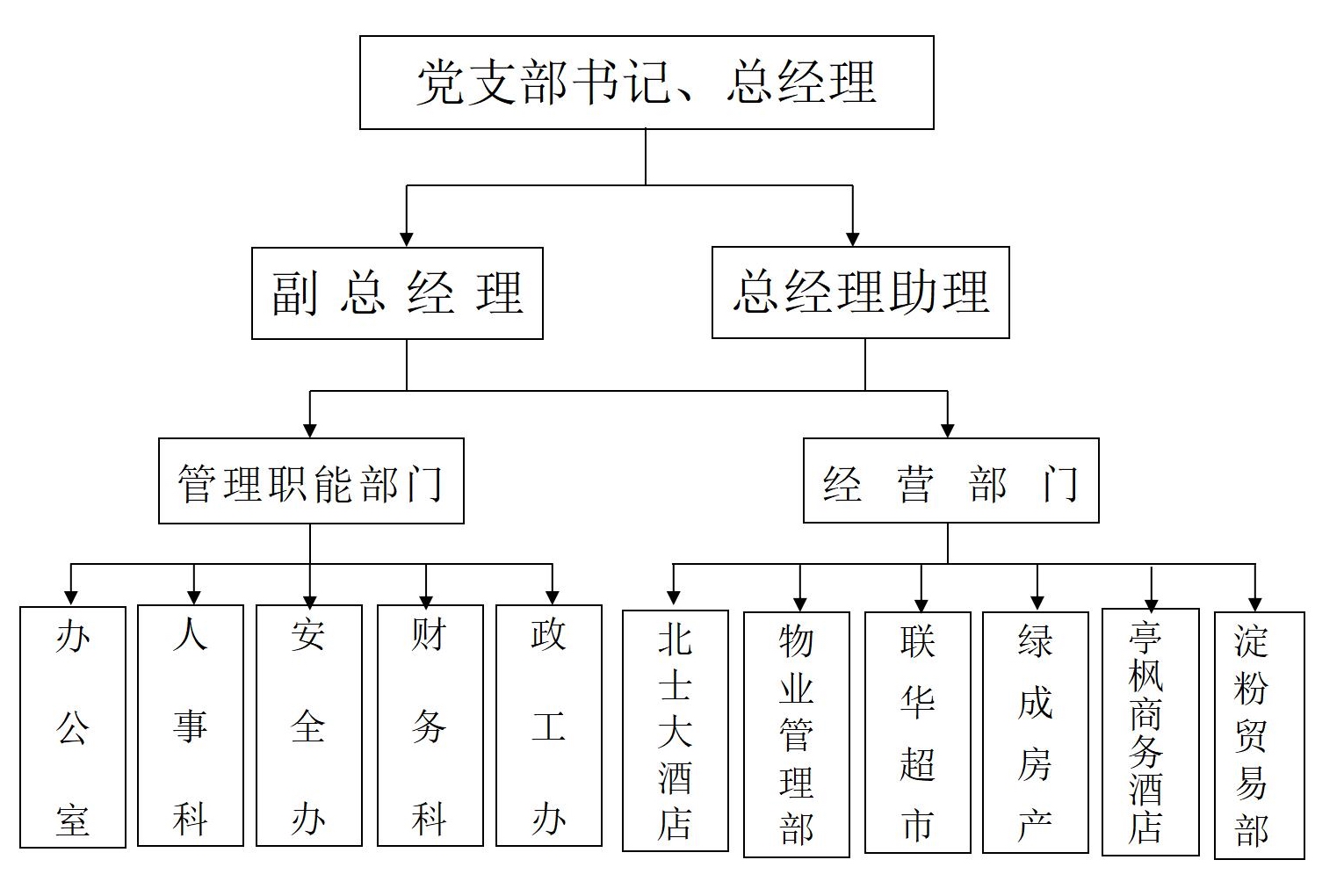 （20211215）上海淀粉公司2021年度信息發(fā)布一覽_04.jpg