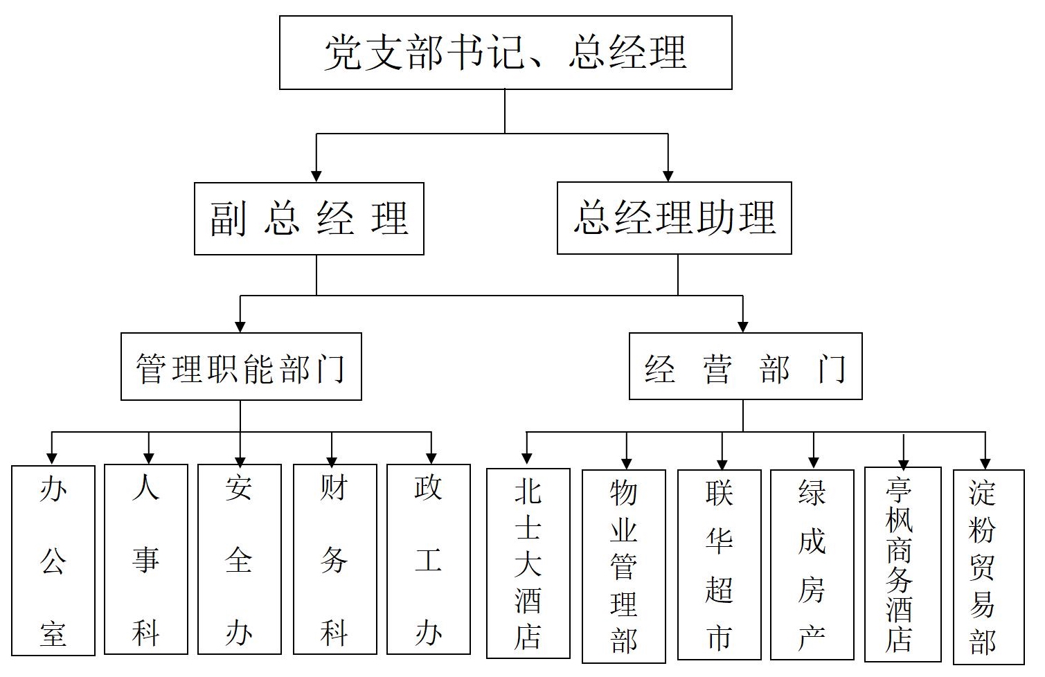 (20211215)上海綠成房產(chǎn)有限責任公司2021年度信息發(fā)布一覽_04.jpg (20211215)上海綠成房產(chǎn)有限責任公司2021年度信息發(fā)布一覽_04.jpg