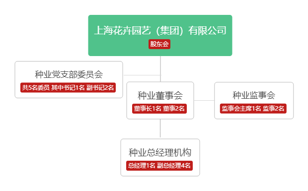 圖片1-1.png 圖片1-1.png